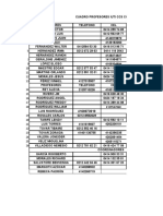 Cuadro Prof Contingencia2