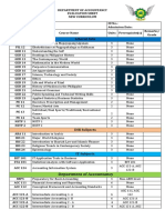 New Accountancy Curriculum Evaluation Sheet