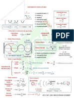 Formulario OndasMovOndulatorio FIS102