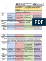 Grade 11 Research Proposal Development