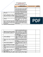 Checklist Audit smk3 Interpretasi