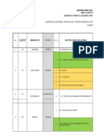 Especialidades y Articulacion Sena e Ies 2021