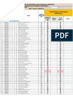 Div-A Ohp Mse-2 Marksheet