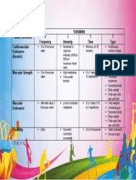 DATA, Gabriel E.: Fitness And/or Health Benefits Variables