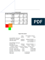 Next Procedure Forward: Tables KP Status