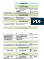 Directorio+Sedes 2021