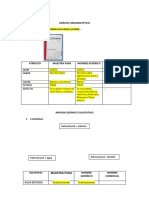 Ketoconazol Analisis