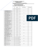 Daftar Hadir Rapat Dinas 2021 OKTOBER