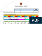 Analisis Data Kelab Sukan 2021