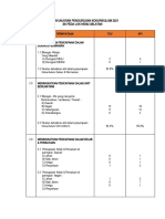 Kpi Dan Unjuran Pengurusan Kokurikulum 2021