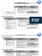 Resumen A. Fundamentales P296