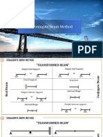 5.3.conjugate Beam Method
