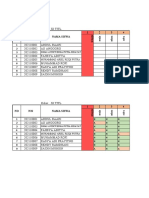 Absensi Wali Kelas Xi-Bk