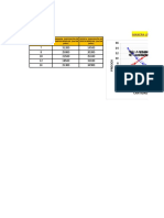 Ejercicio 1-2-3 de T2