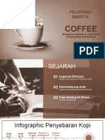 Presentasi Sejarah Kopi Simple