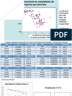 Analisis de Tasa de Crecimiento Poblacional