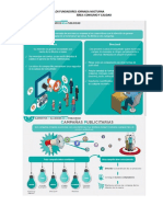 Consumo y Calidad Documento1