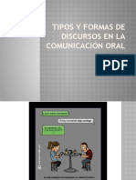 Tipos y Formas de Discursos en La Comunicación