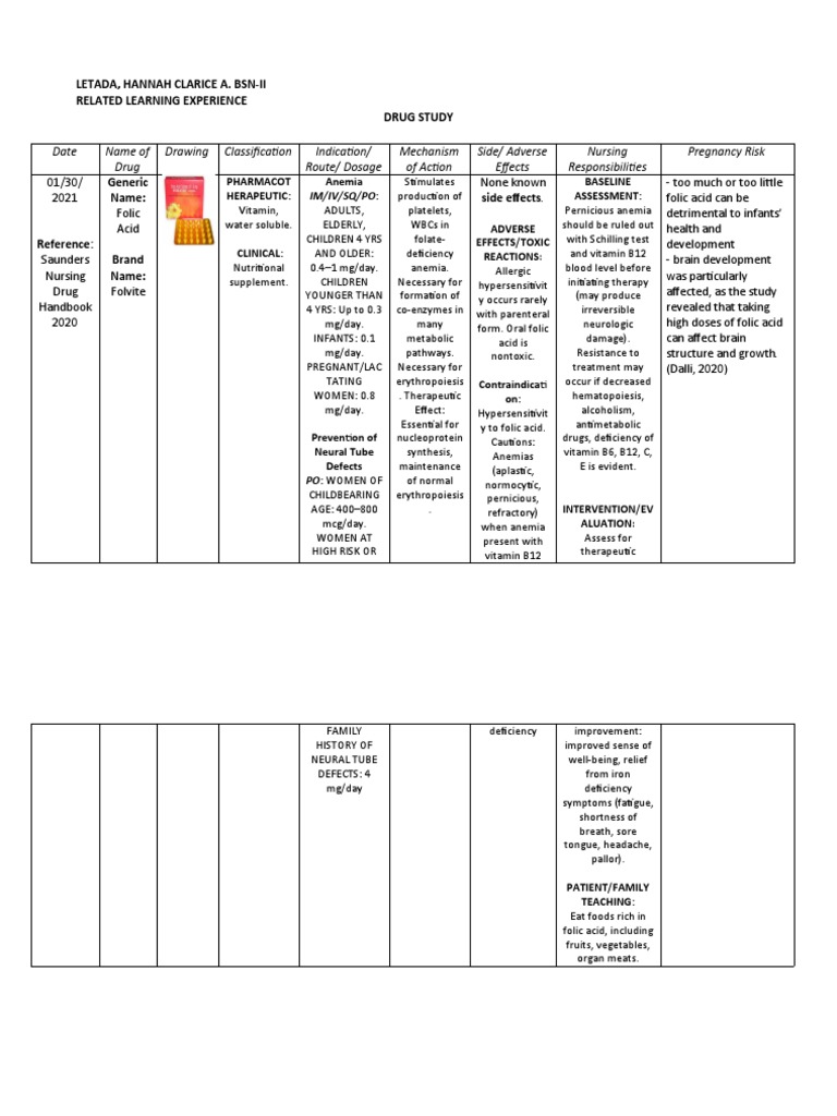 Drug Study Folic Acid PDF Anemia Vitamin B12