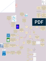 Previo Dialisis y Electroforesis