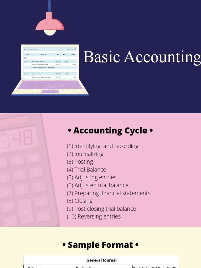 Basic Accounting Cycle Overview | PDF | Debits And Credits | Expense