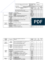 Fisa Ev Risc Mecanic Masini Utilaje 1