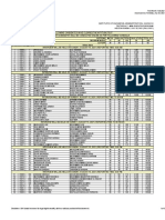 HELD ON SUNDAY, JULY 25, 2021 (FALL 2021) Test Result - Mba Executive Program