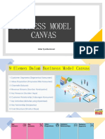 Business Model Canvas