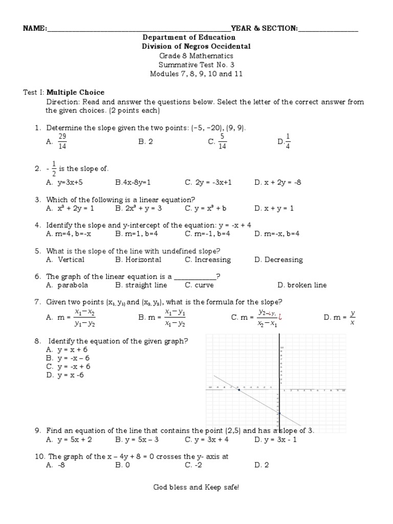 Grade 8 Math Test | PDF | Slope | Algebra