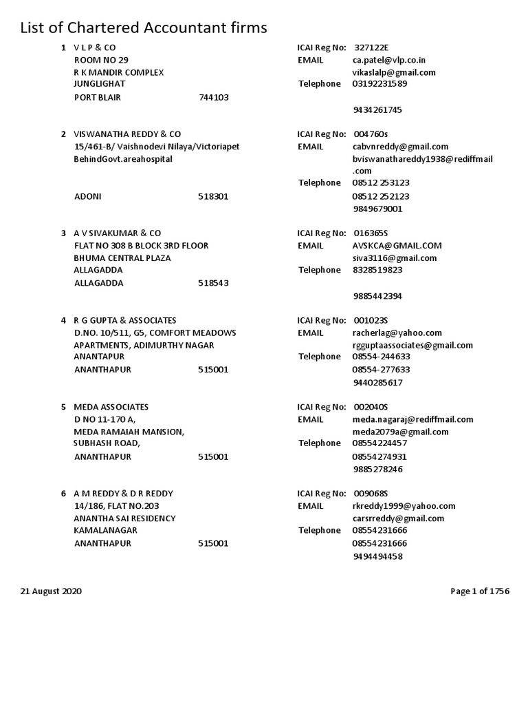 List of Chartered Accountant Firms PDF