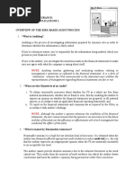 Auditing and Assurance - Concepts and Applications - Lecture Aid