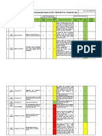 Lab Risk Assessment Based On ISO 17025:2017 For Chemical Labs