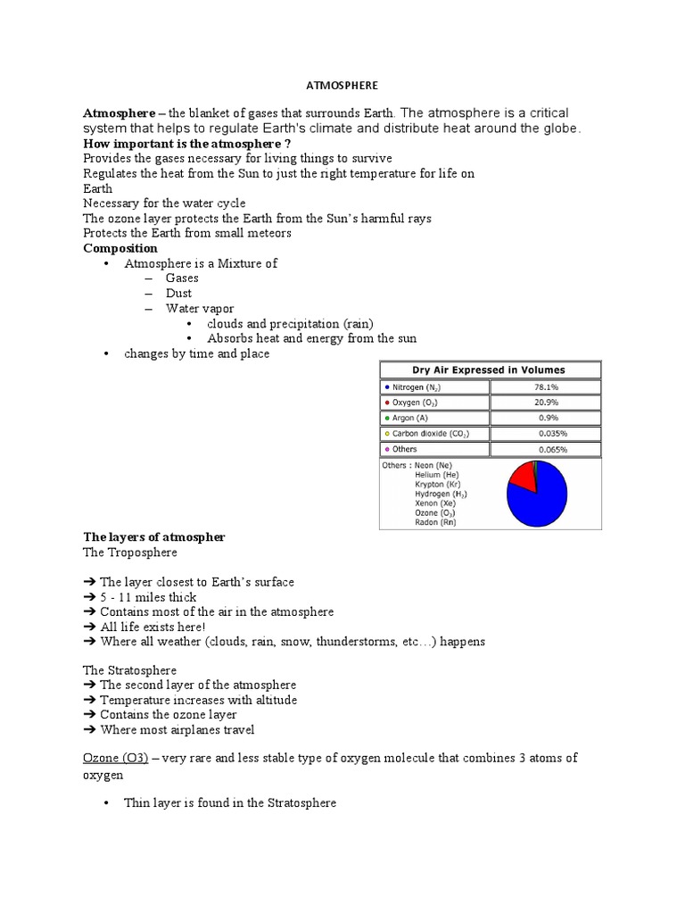 Atmosphere The Blanket of Gases That Surrounds Earth. The Atmosphere