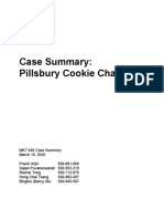 Case Summary: Pillsbury Cookie Challenge