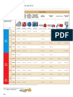 P 17 Tempra Pro IP 44 - LV 16 and 32 A: Selection Chart