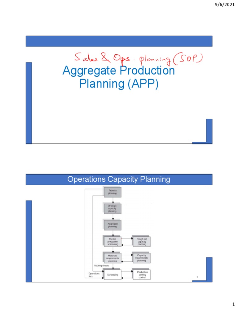 Aggregate Production Planning (APP) - Solution | PDF | Finance & Money ...