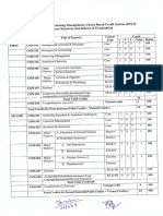 A.fir6&Ttc-."t.: MBA & Marketing Credit