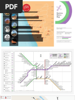 Chennai Local Train Route Map Guide | PDF