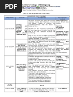 St. Rita's College of Balingasag: Time Frame Activity Procedures Teacher'S In-Charge