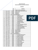 Edsa Ted Talk 2018 English Department (Siliwangi University) Rundown