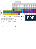 255266073 Master Rotation Plan for GNM