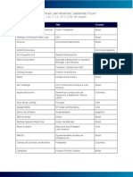 Latin America Leadership Forum Attendee List