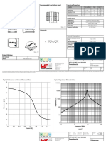 Dimensions: (MM) Recommended Land Pattern: (MM) Electrical Properties