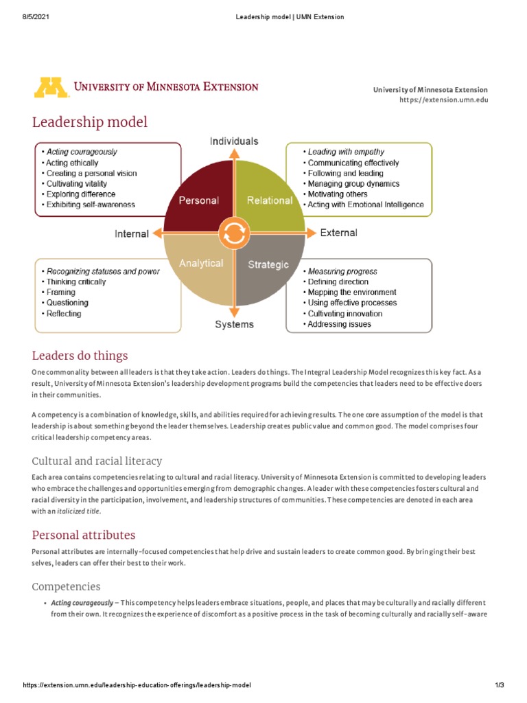 Leadership Model - UMN Extension | PDF | Leadership | Competence (Human ...