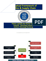 1 Conceptual Framework Logistics Supply Chain