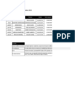 Formato Incidencias Sistemas Zona VIII Actualizado