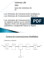 Tipos de Sistemas de Comunicación