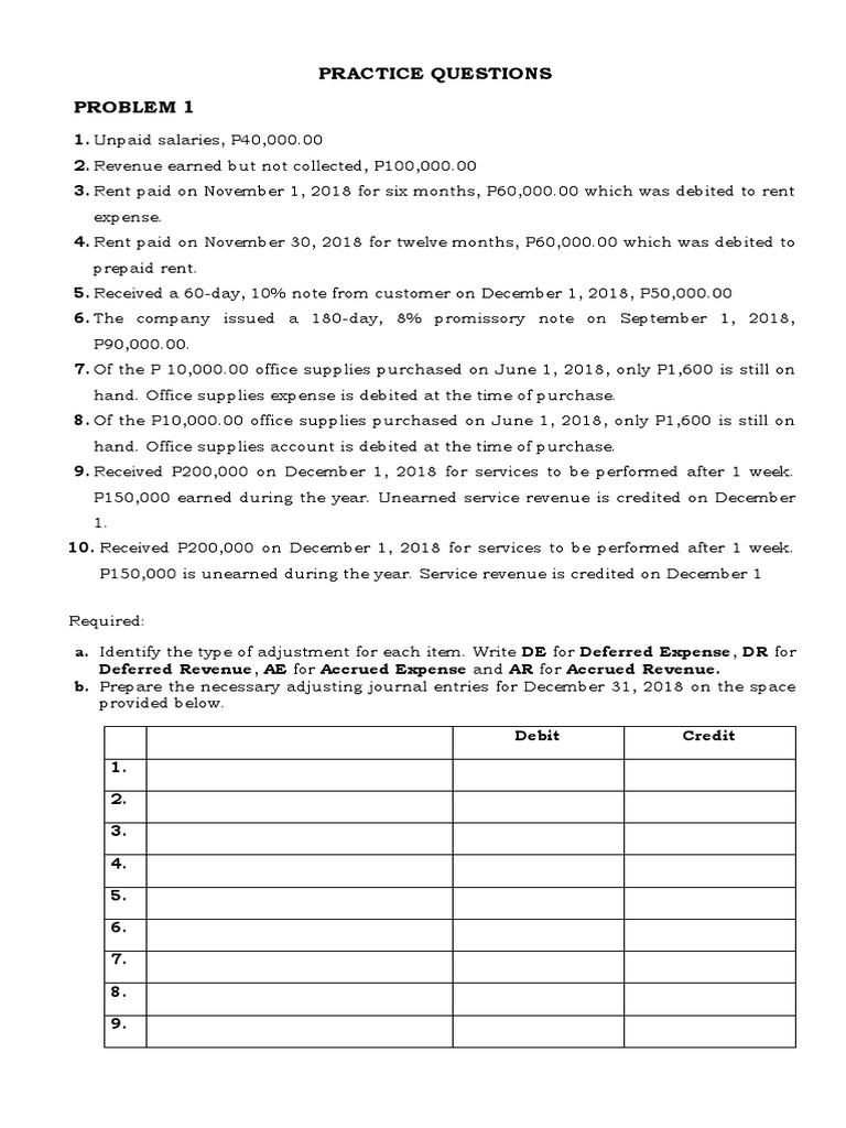 Adjusting Entry Problems Download Free Pdf Debits And Credits