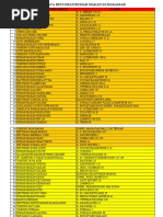 Download Restoran Dan Rumah Makan Di Makassar by steve chollenk SN53443449 doc pdf