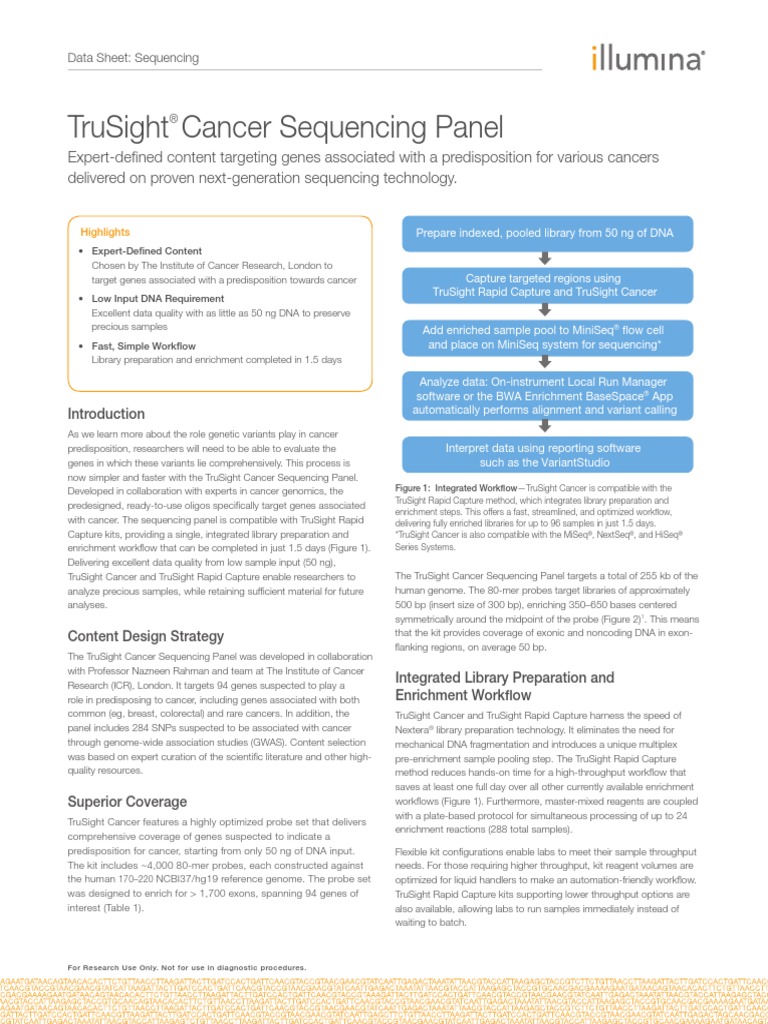 Datasheet Trusight Cancer | PDF | Dna Sequencing | Base Pair